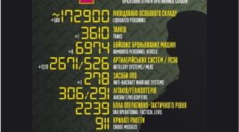 რუსეთმა უკრაინაში უკვე 172 900 ჯარისკაცი დაკარგა