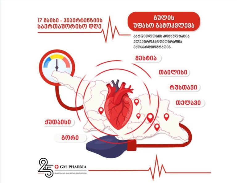 საერთაშორისო, მულტინაციონალური ფარმაცევტული კომპანია GM PHARMA მსოფლიოში მიმდინარე ჰიპერტენზიის კამპანიას წელსაც შეუერთდა