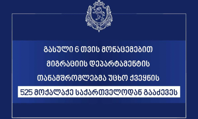 მიგრაცია