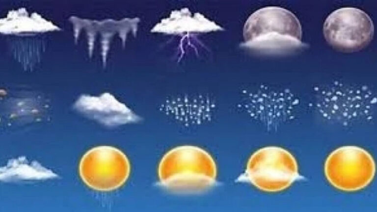 27 ნოემბრის ამინდის პროგნოზი