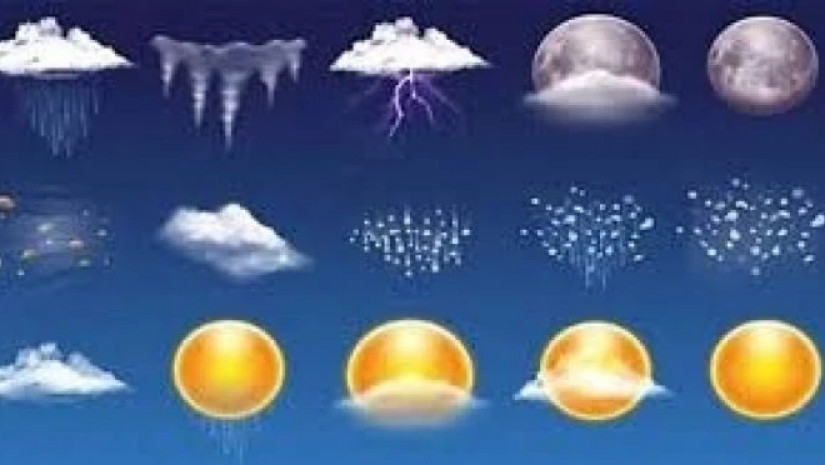 26 ნოემბერის ამინდის პროგნოზი