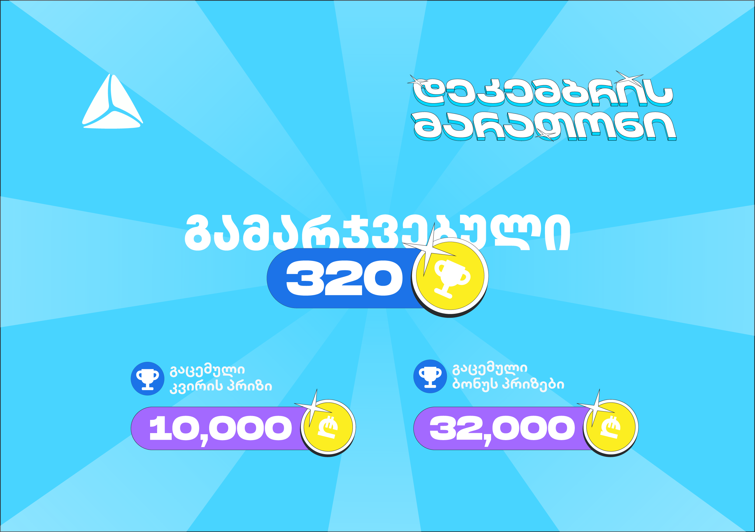 თიბისის დეკემბრის მარათონის პირველი კვირა – 320-ზე მეტი გამარჯვებული და 45 000 ლარამდე გაცემული პრიზები