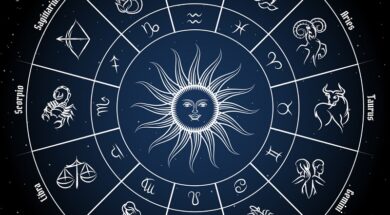 Zodiac circle with horoscope signs