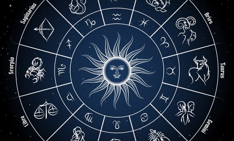 Zodiac circle with horoscope signs