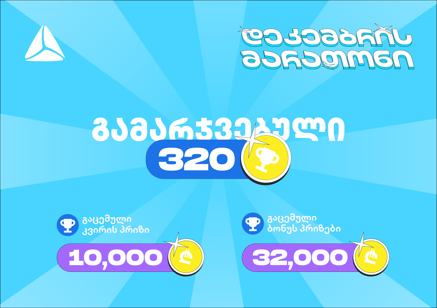 თიბისის დეკემბრის მარათონის პირველი კვირა – 320-ზე მეტი გამარჯვებული და 45 000 ლარამდე გაცემული პრიზები