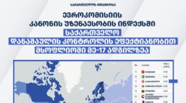 ევროკომისიის მიერ გამოქვეყნებულ კანონის უზენაესობის ინდექსში საქართველო დანაშაულის კონტროლის ეფექტიანობით მსოფლიოში მე-17 ადგილზეა