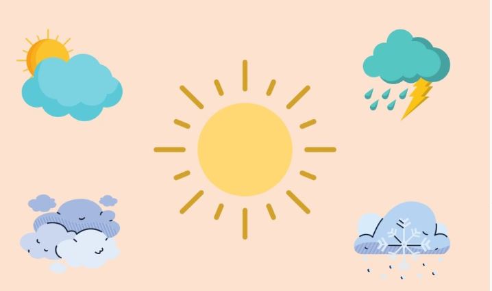 31 იანვარის ამინდის პროგნოზი