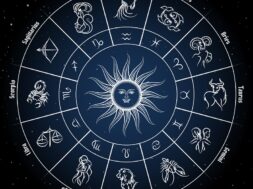 Zodiac circle with horoscope signs